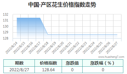 QQ截圖20220827163343