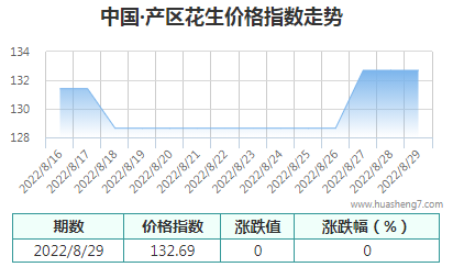 QQ截圖20220829162906