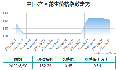 QQ截圖20220830170955