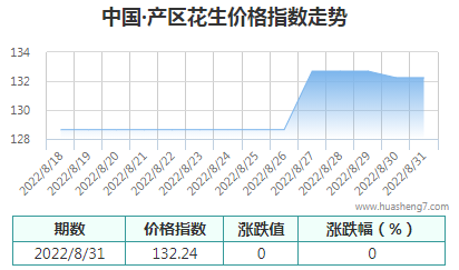 QQ截圖20220831170458