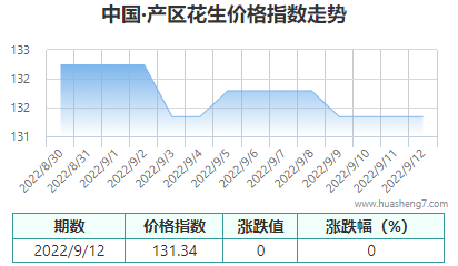 QQ截圖20220912173927