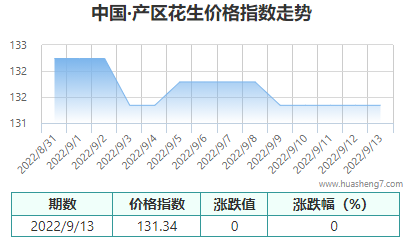 QQ截圖20220913193149