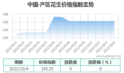 QQ截圖20221005103006