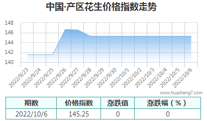 QQ截圖20221006173000