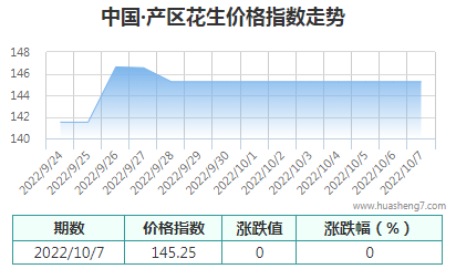 QQ截圖20221007165308