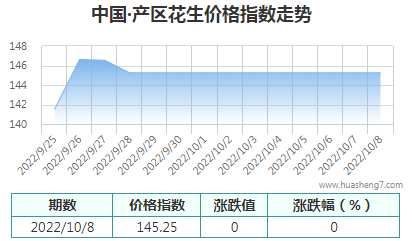 QQ截圖20221008163140