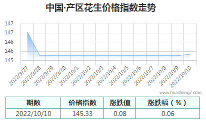 QQ截圖20221010171112
