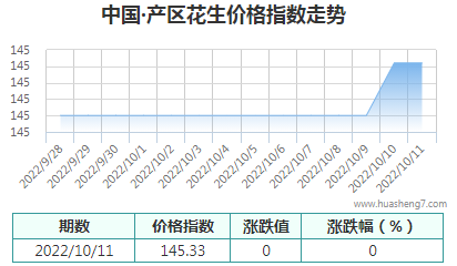 QQ截圖20221011171941