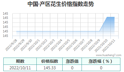 QQ截图20221011171941