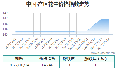 QQ截圖20221014170156