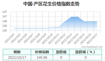 QQ截圖20221017171740