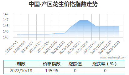 QQ截圖20221018171747