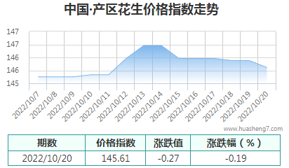 QQ截圖20221021090140