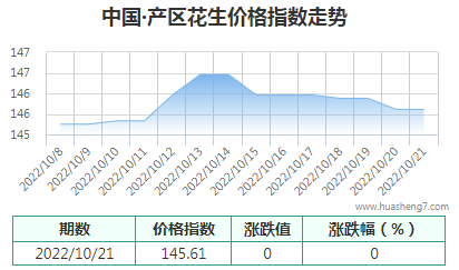 QQ截圖20221021161357