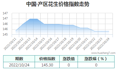QQ截圖20221025161931