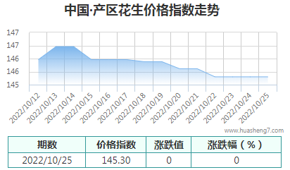 QQ截圖20221025162506