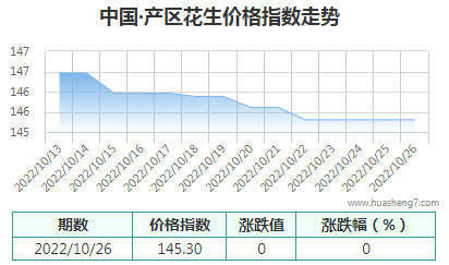 QQ截圖20221026173112