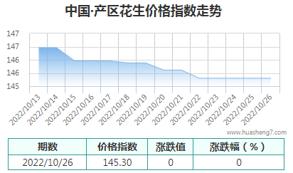 QQ截图20221026173112