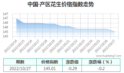 QQ截圖20221029161352