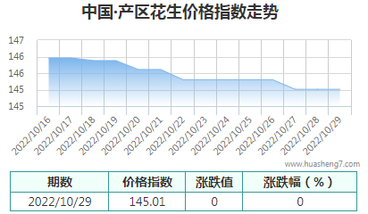 QQ截圖20221029161943