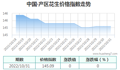 QQ截圖20221031161034