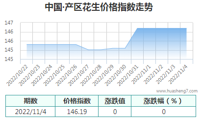 QQ截圖20221104153135
