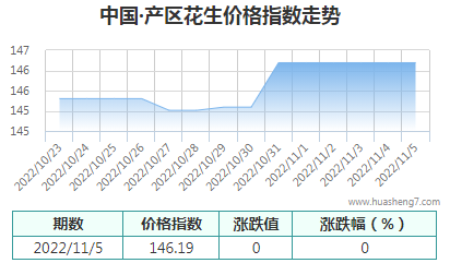 QQ截圖20221105155846