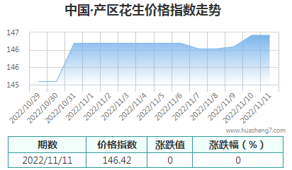 QQ截圖20221111163103