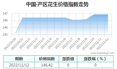 QQ截圖20221112170801