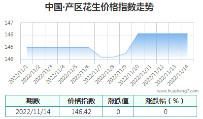 QQ截圖20221114161600