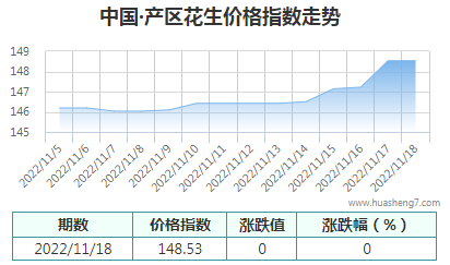 QQ截圖20221118170146