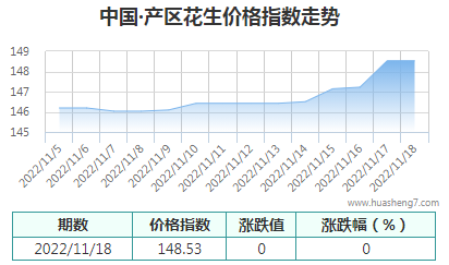 QQ截图20221118170146