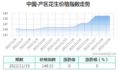 QQ截圖20221119164920