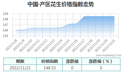 QQ截圖20221121140710