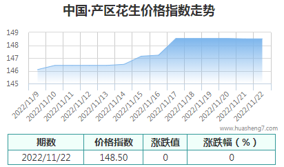 QQ截圖20221122170154