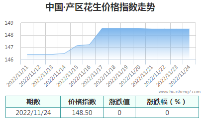QQ截圖20221125115239