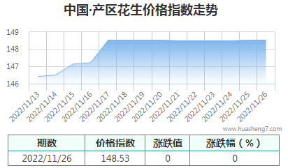 QQ截圖20221126153510