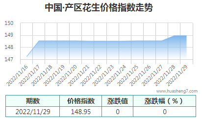 QQ截圖20221129165344