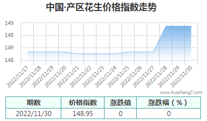 QQ截圖20221130163454