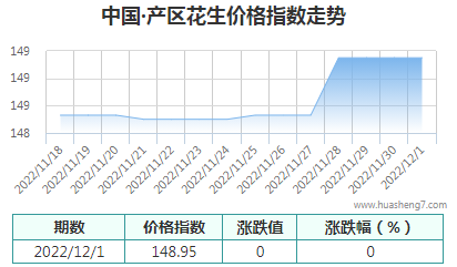 QQ截圖20221201154328