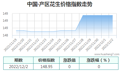 QQ截圖20221202164723