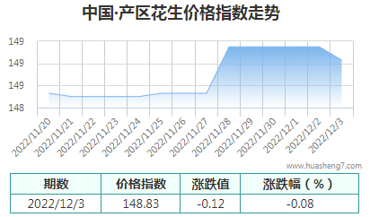 QQ截圖20221203164508