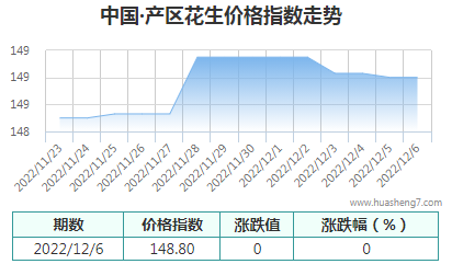 QQ截圖20221206164853