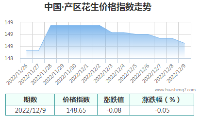 QQ截圖20221210101931