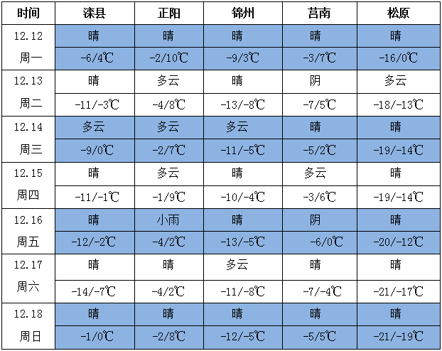 QQ截圖20221212165608