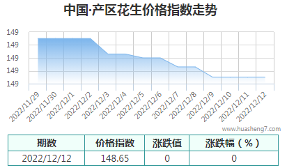 QQ截圖20221212172608