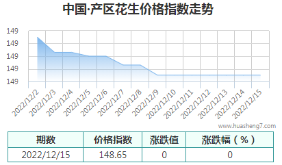 QQ截圖20221215170213