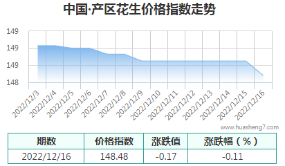 QQ截圖20221216163651