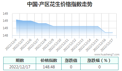 QQ截圖20221217171325
