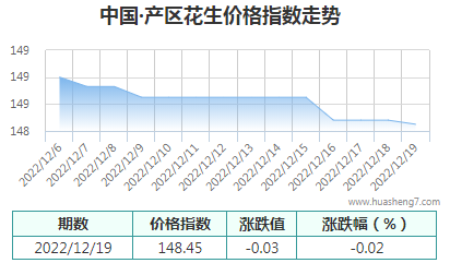 QQ截圖20221219171329